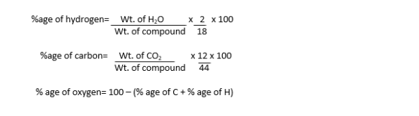 empirical formula chemistry calculator