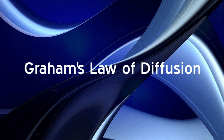 Graham Law of Diffusion