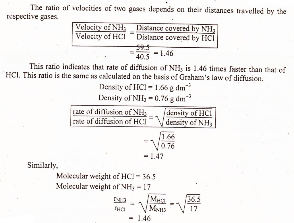 Grahams Law Of Diffusion Definition Chemistry Skills 5170