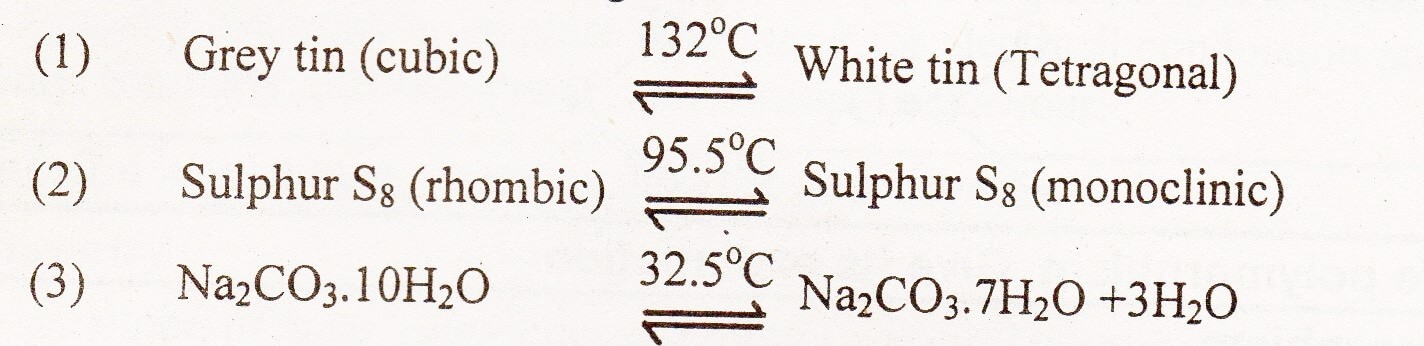 Transition temperature examples