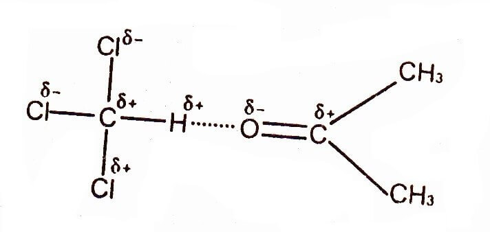 hydrogen bond in chloroform