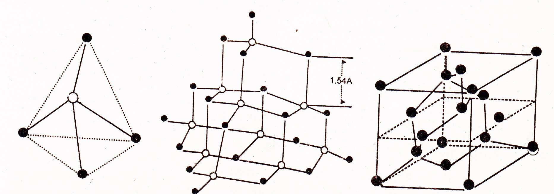 three dimensional structure of diamond