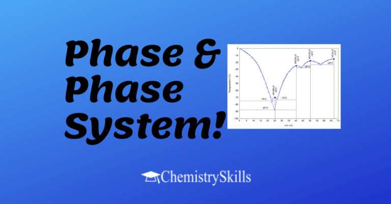 solvent solute solution