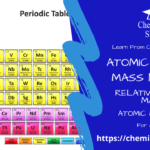 atomic number etc feature image