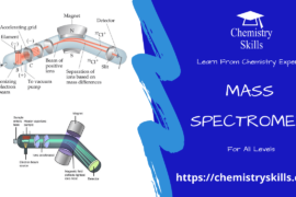 mass spectrometry feature image