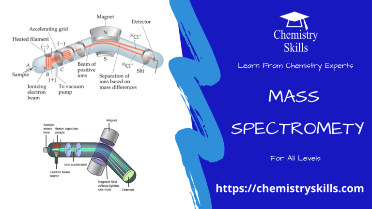 mass spectrometry feature image
