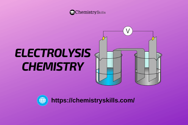 Electrolysis chemistry feature image