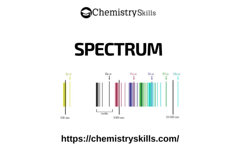 Spectrum image Chemistry Skills