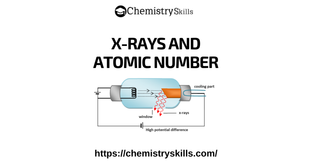 X-Rays and Atomic Number feature image