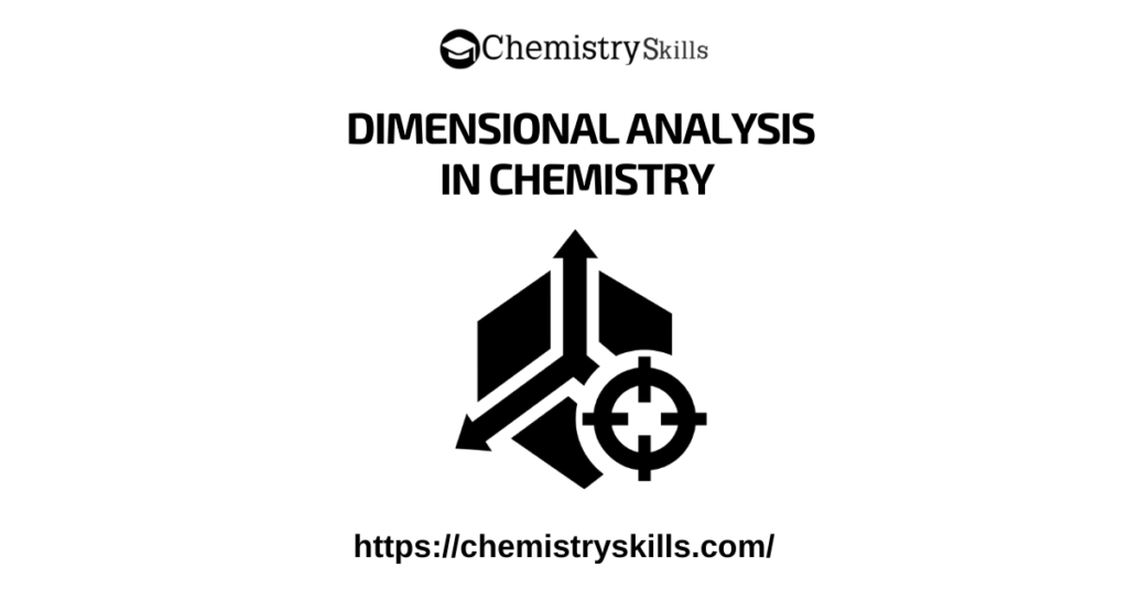 Dimensional analysis in chemistry feature image