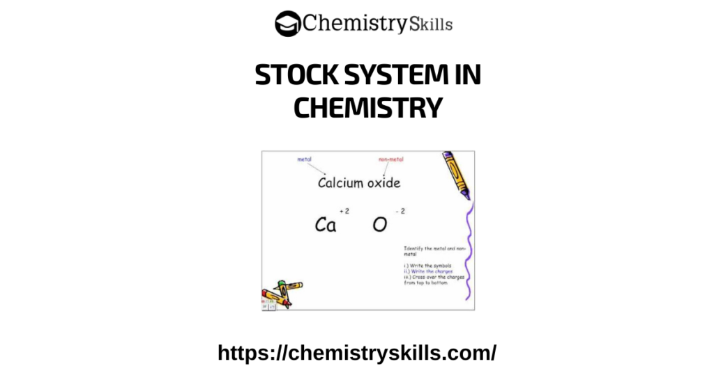 how to stock system in chemistry feature image