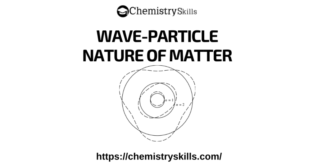 wave particle nature of matter feature image