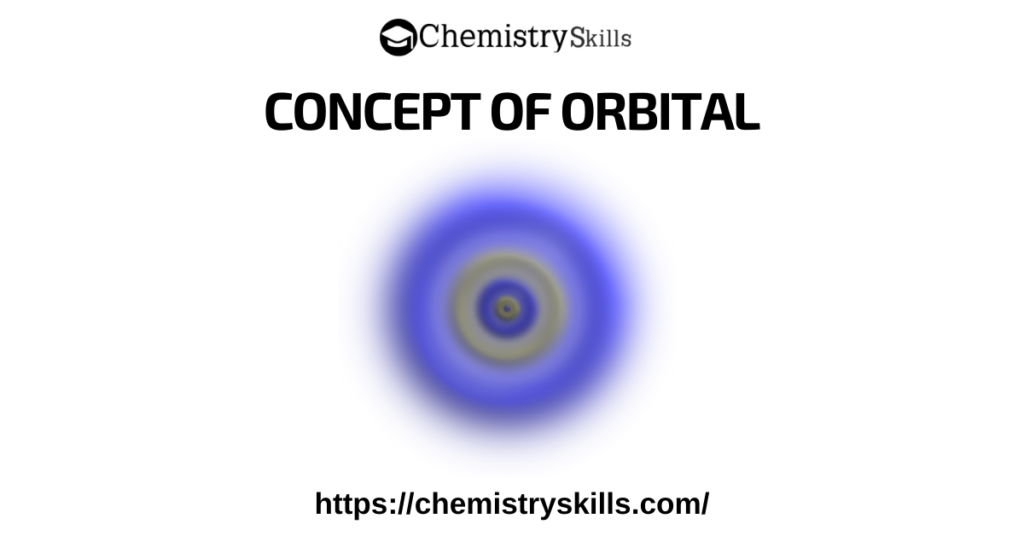 Concept of orbital