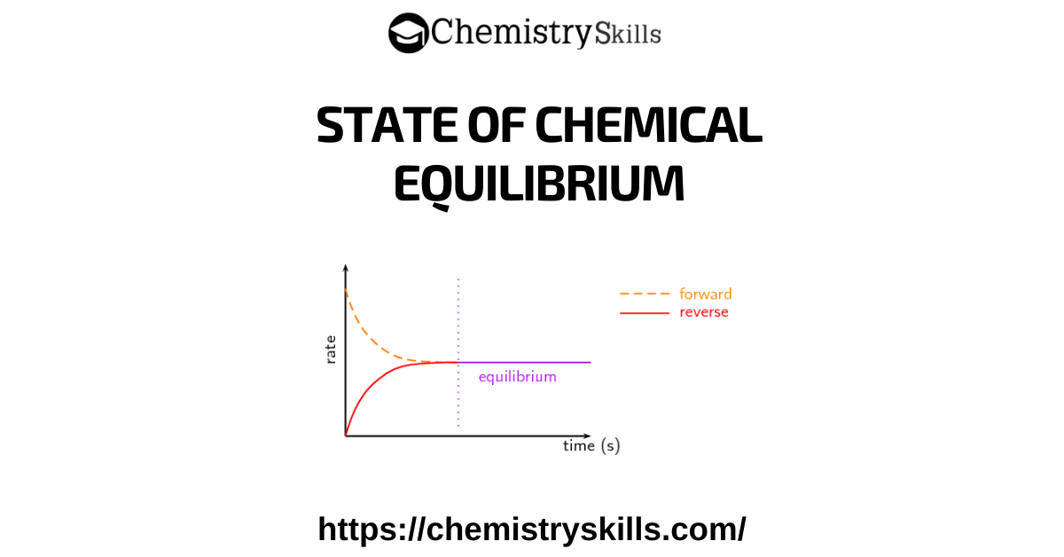 dynamic-equilibrium-definition-chemistry-skills