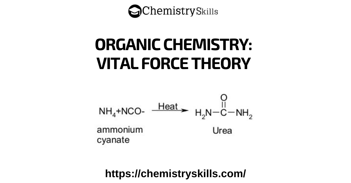 organic-chemistry-vital-force-theory-chemistry-skills