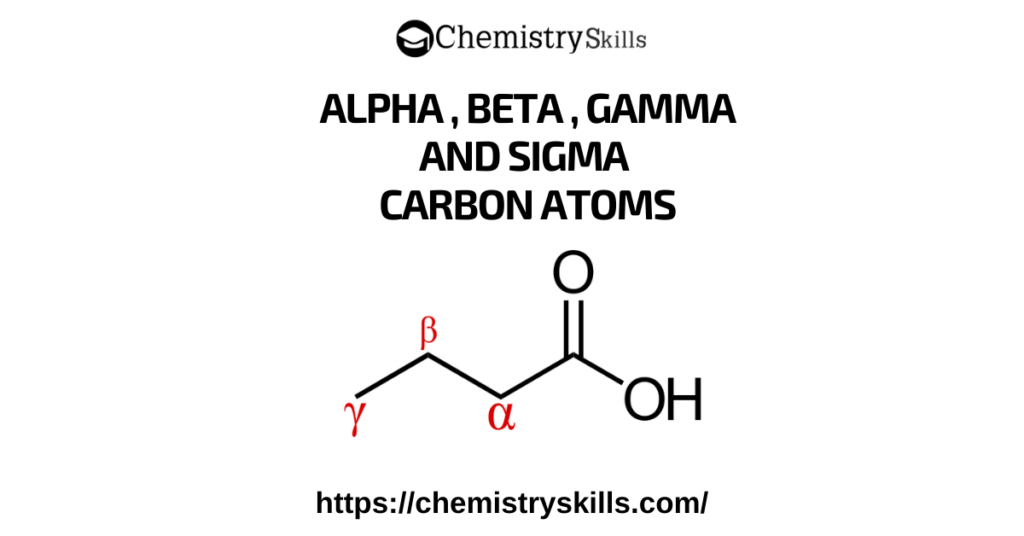 alpha beta gama carbon atoms