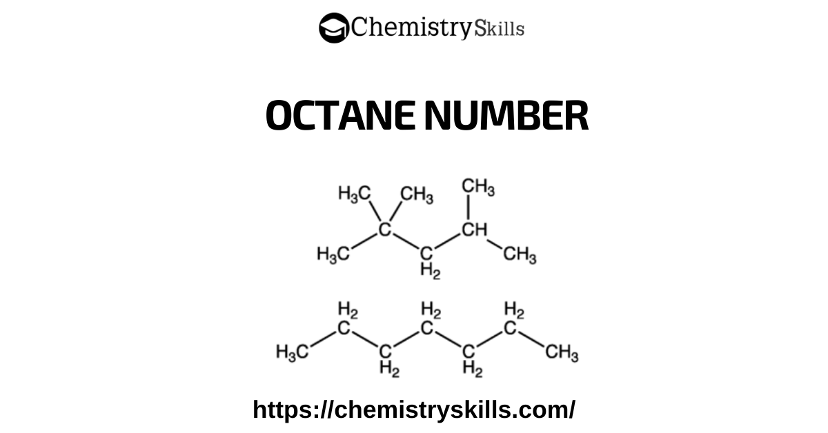 Octane Number | Chemistry Skills