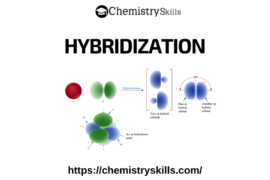 Orbital Hybridization orbital hybridization feature image