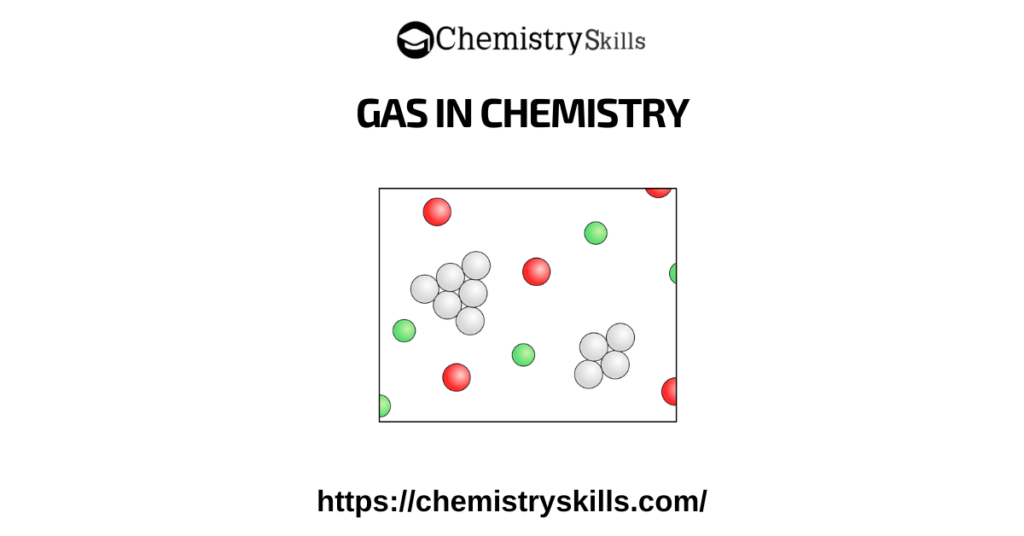 gas in chemistry feature image